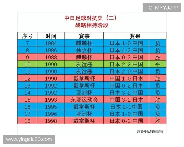 中国足球明星的崛起与发展历程及其对国内足球的影响分析